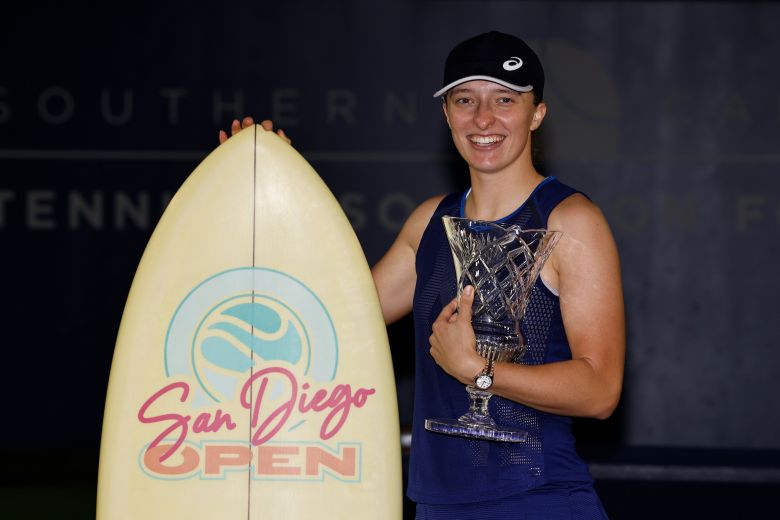 Tennis. WTA San Diego 8e trophée en 2022 Iga Swiatek parmi les
